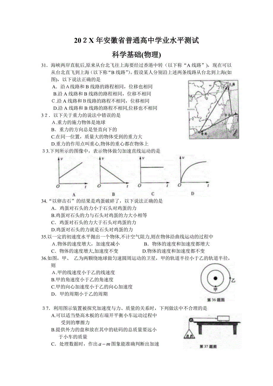 安徽省普通高业水平测试物理高中物理_第1页