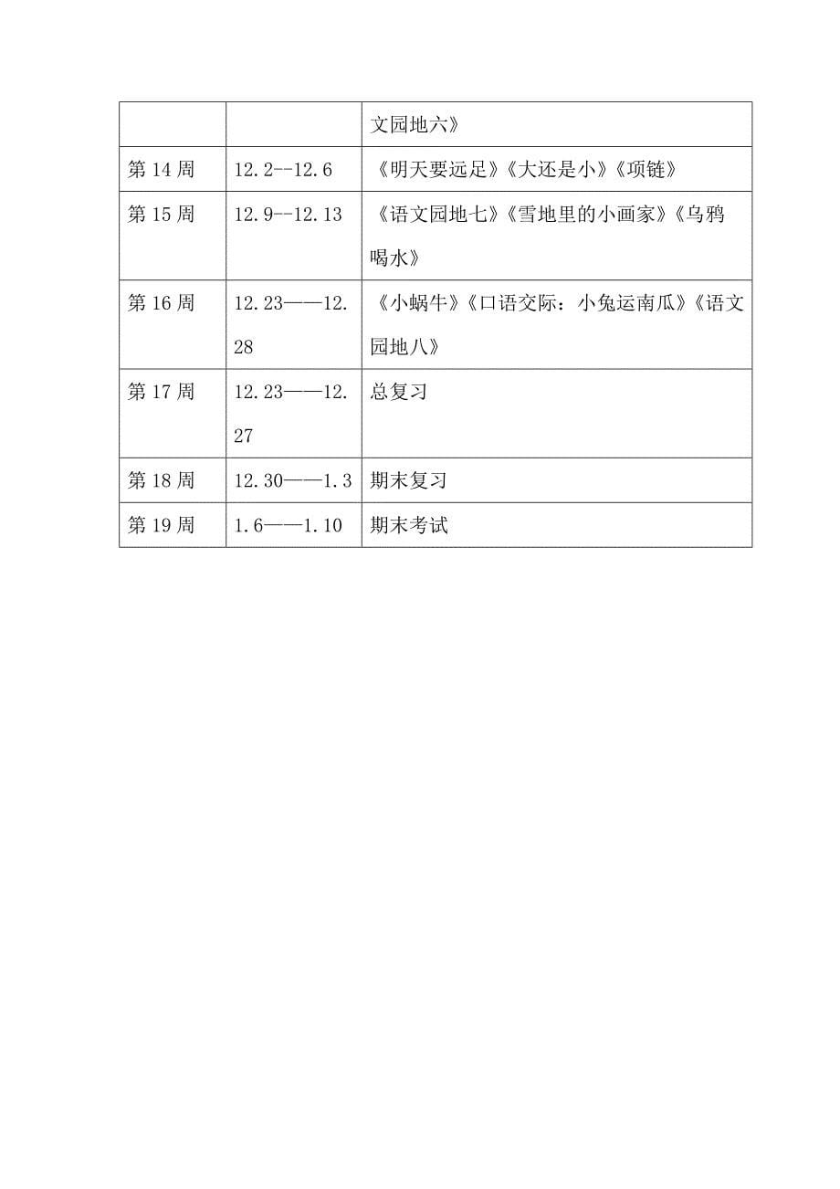 一年级语文教学计划_第5页