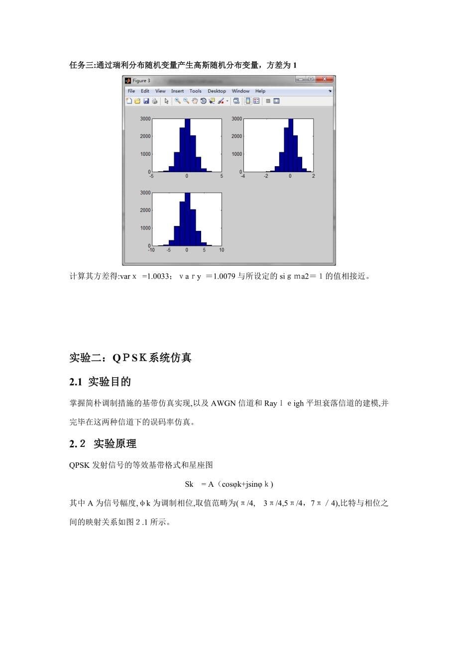 物理层仿真-实验_第5页