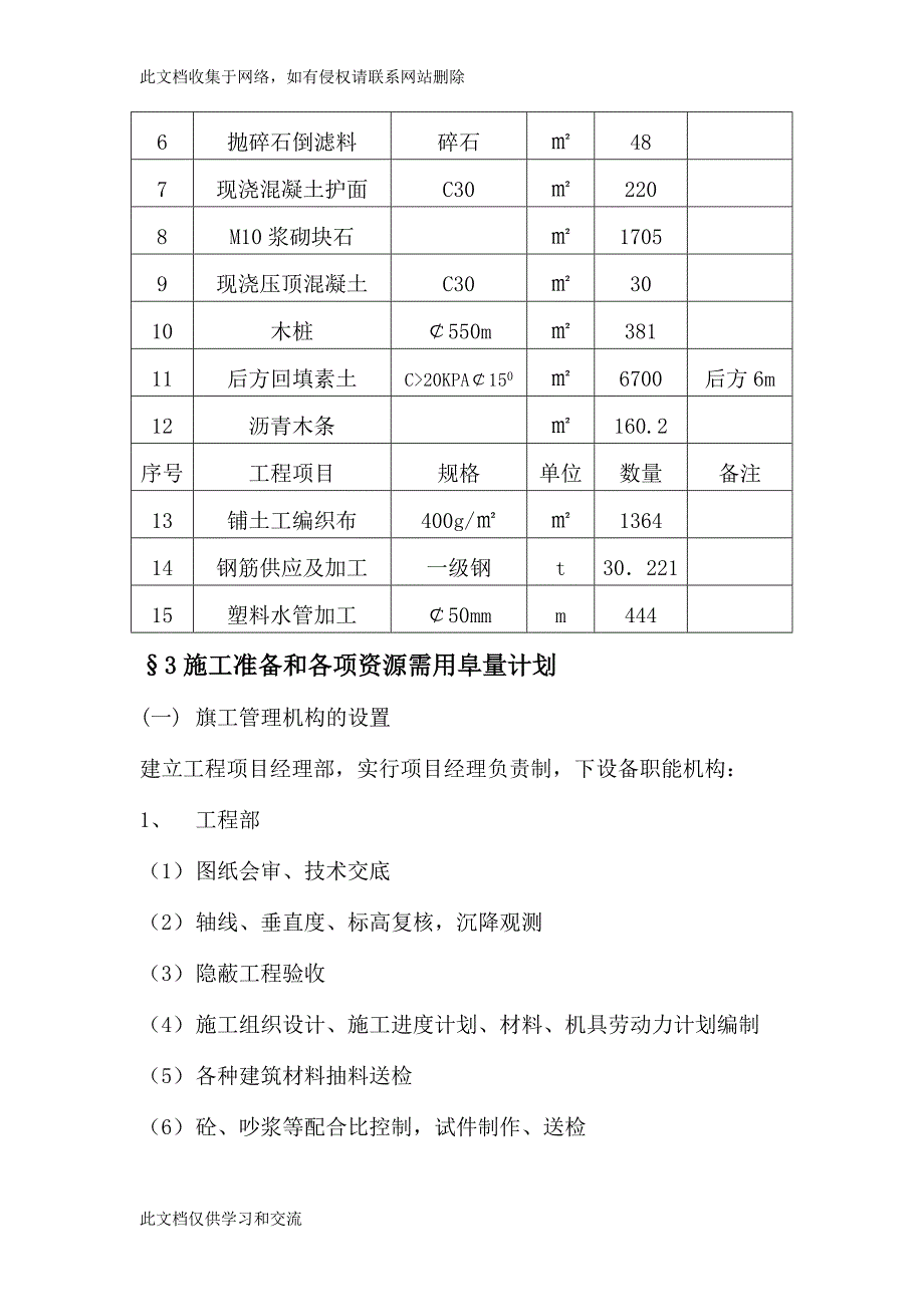 冲涌整治加固工程施工组织设计教程文件_第2页