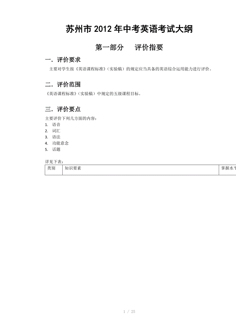 中考英语5种题型答题技巧及抓分要点熟悉英语思维参考word_第1页