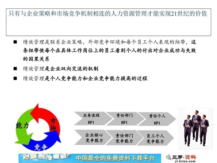 F03162F绩效管理体系与薪资设计_第5页