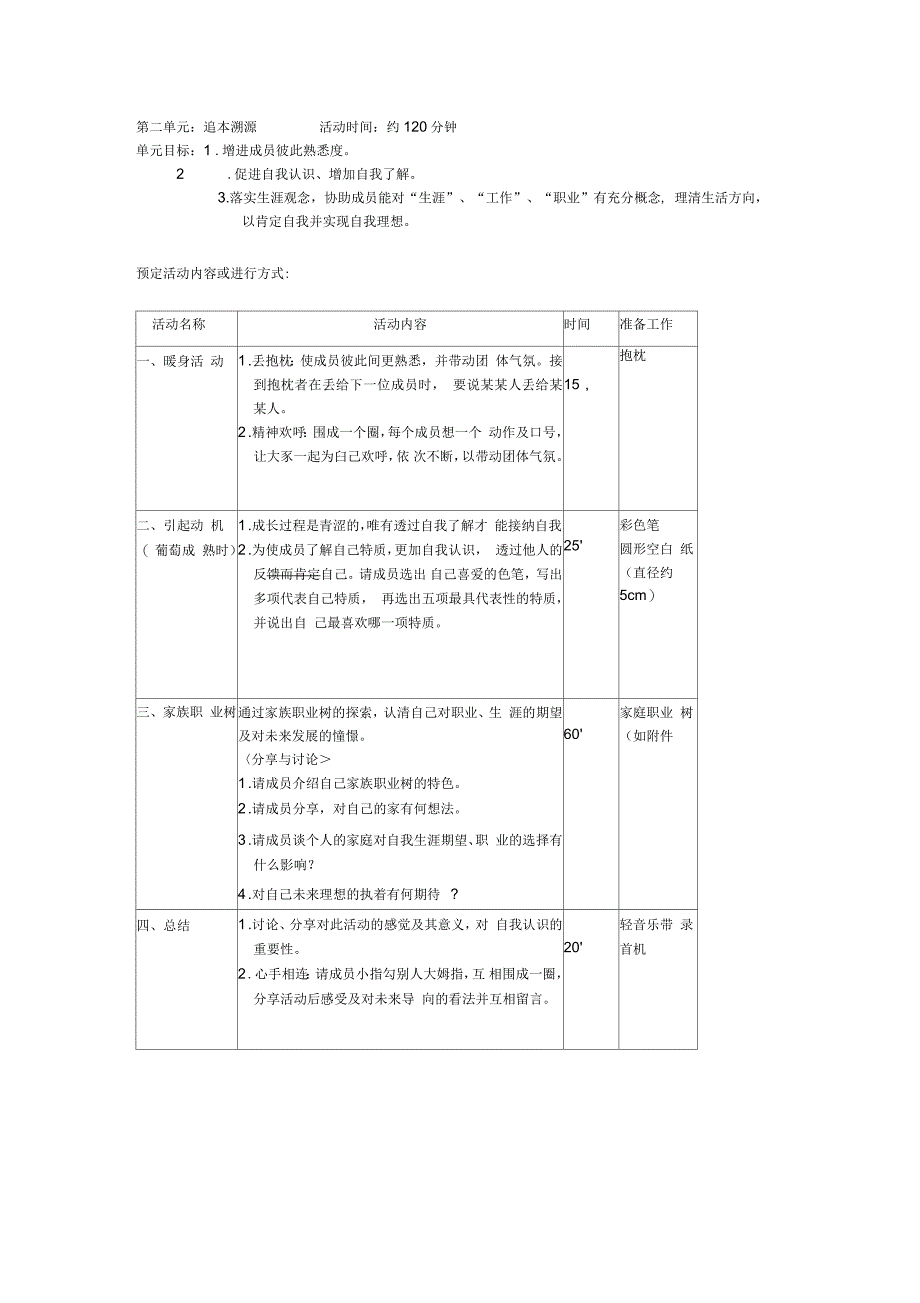 团体心理咨询方案与活动设计范例_第3页