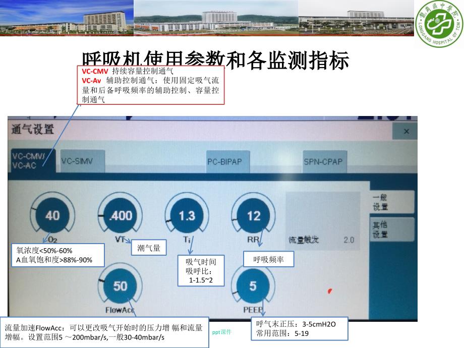 呼吸机使用参数和各监测指标呼吸机的湿化方式及利弊课件_第3页