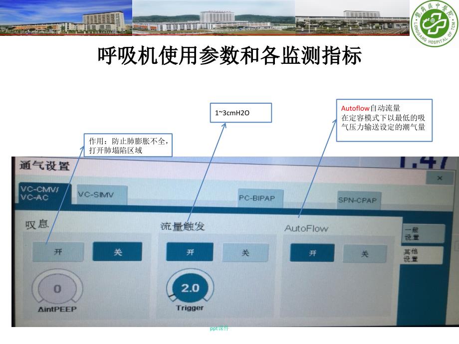 呼吸机使用参数和各监测指标呼吸机的湿化方式及利弊课件_第4页