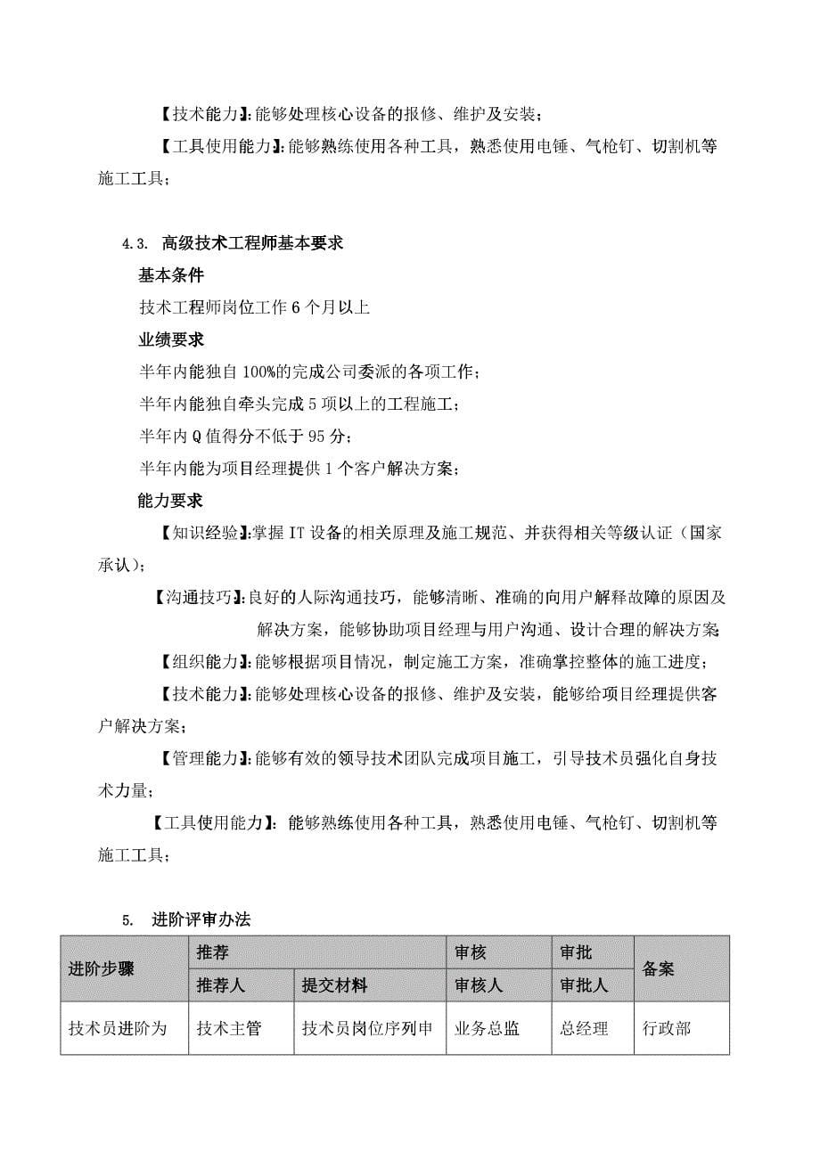 技术员绩效考核方案_第5页