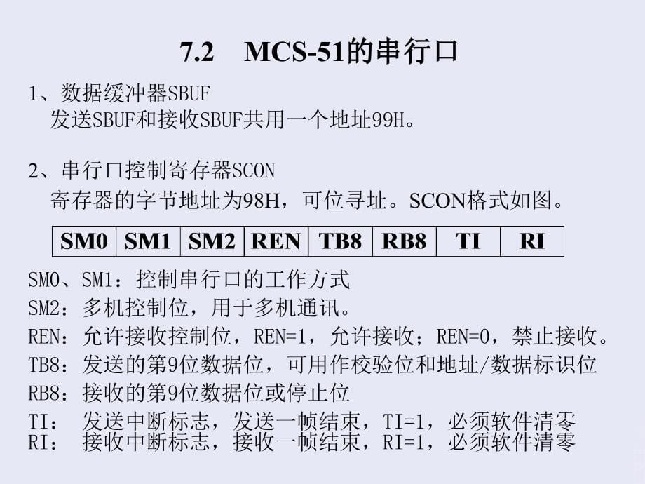 串行通信及其接口71概述_第5页