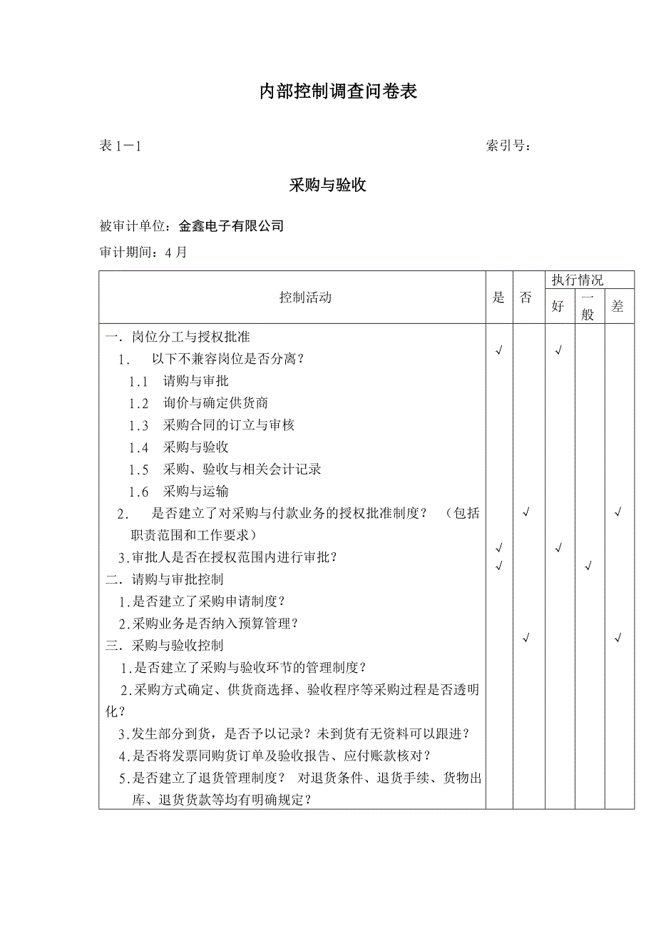 内部控制调查问卷表_第1页