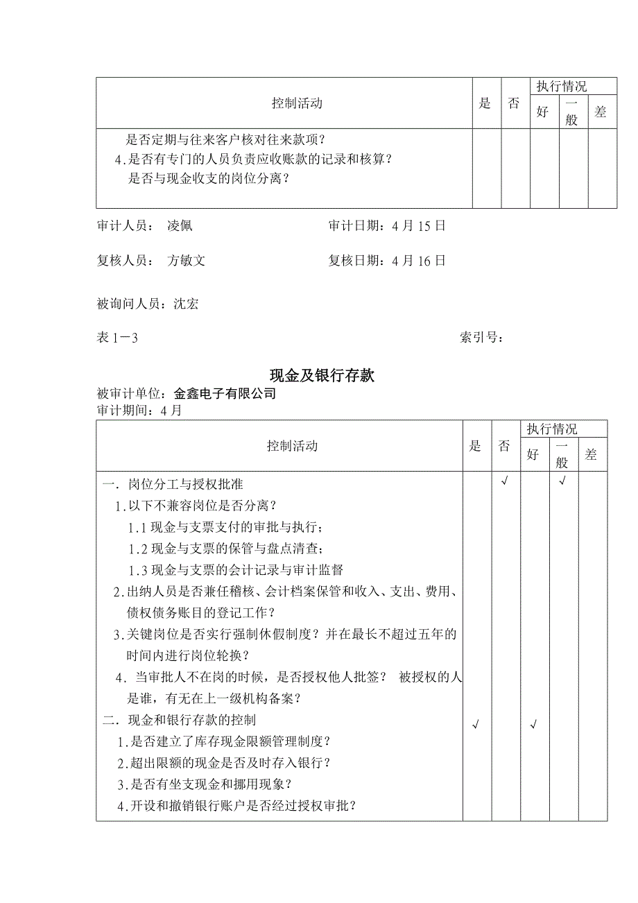 内部控制调查问卷表_第3页