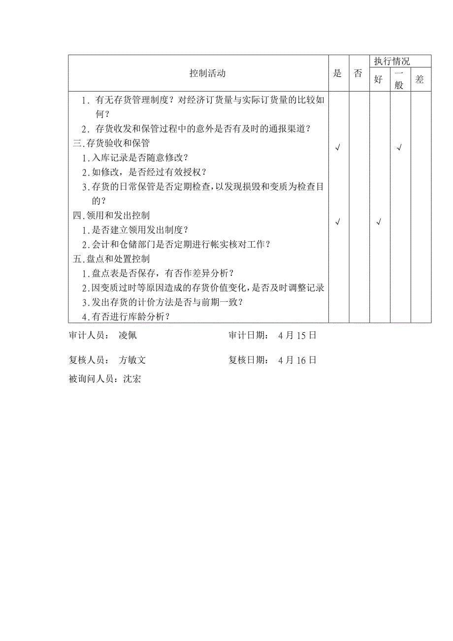 内部控制调查问卷表_第5页