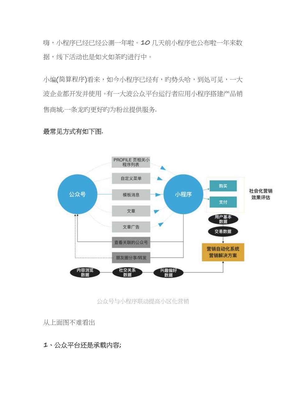 微信小程序电商解决方案_第1页