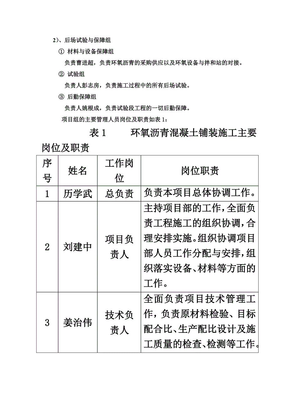 宜兴市XX大桥钢桥面环氧沥青施工组织设计_第4页