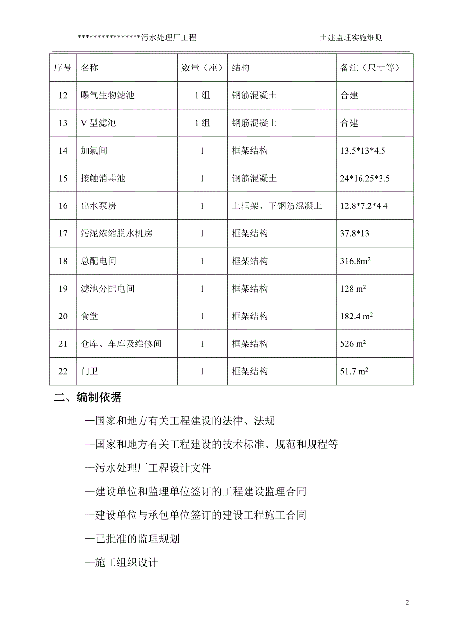 污水处理厂土建监理细则_第4页