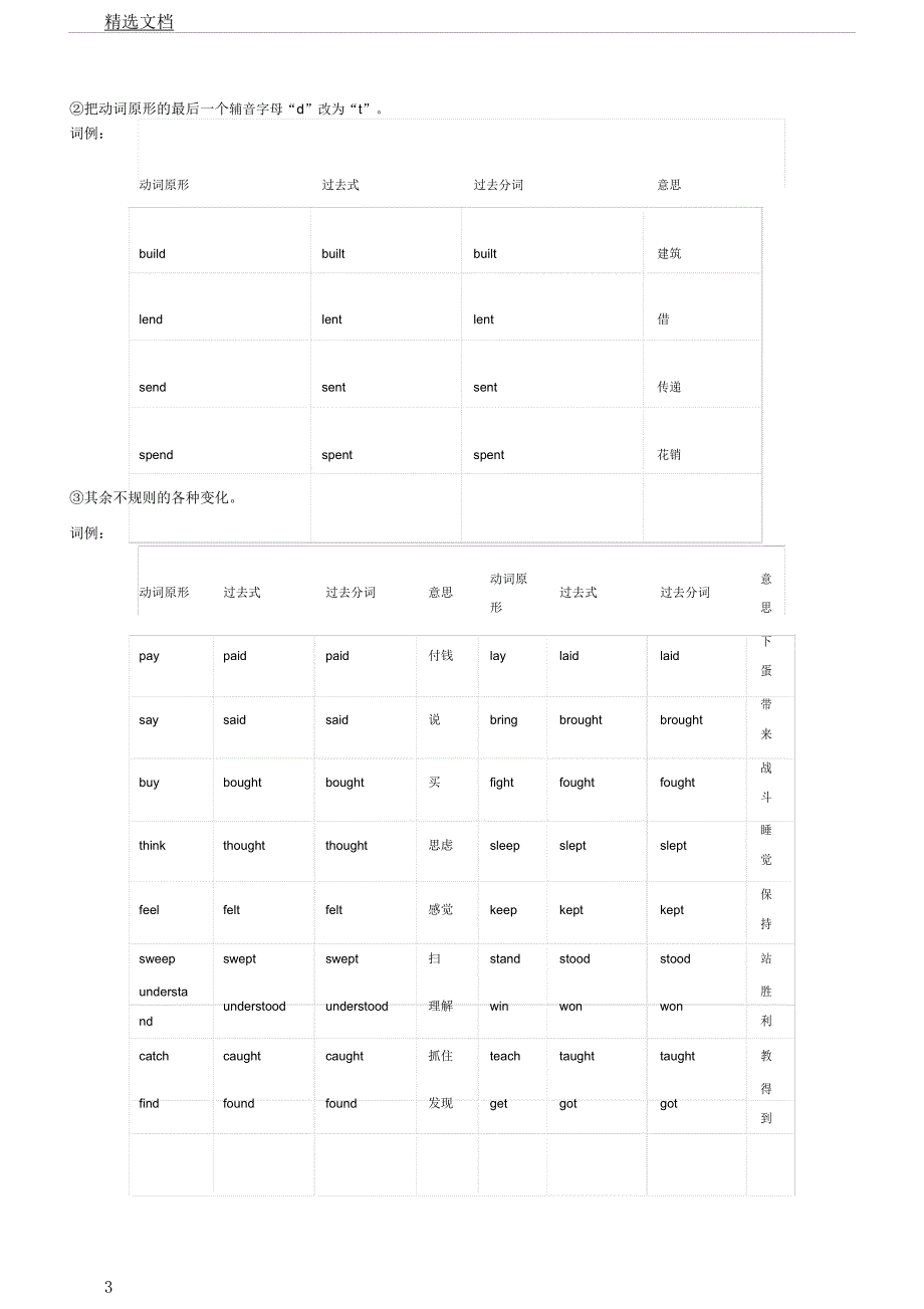 动词不规则过去式.docx_第3页