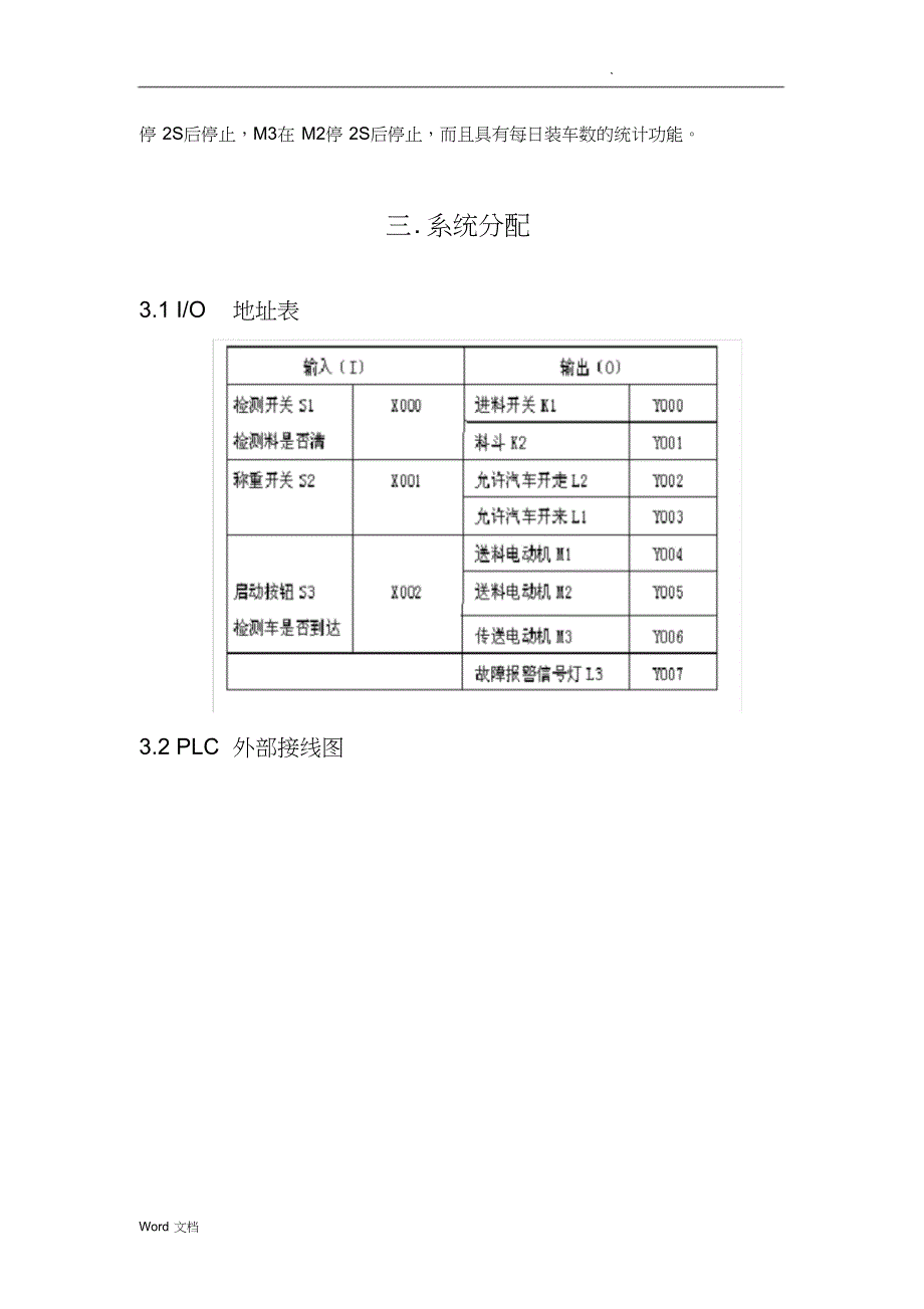 自动送料装车系统PLC控制设计_第4页