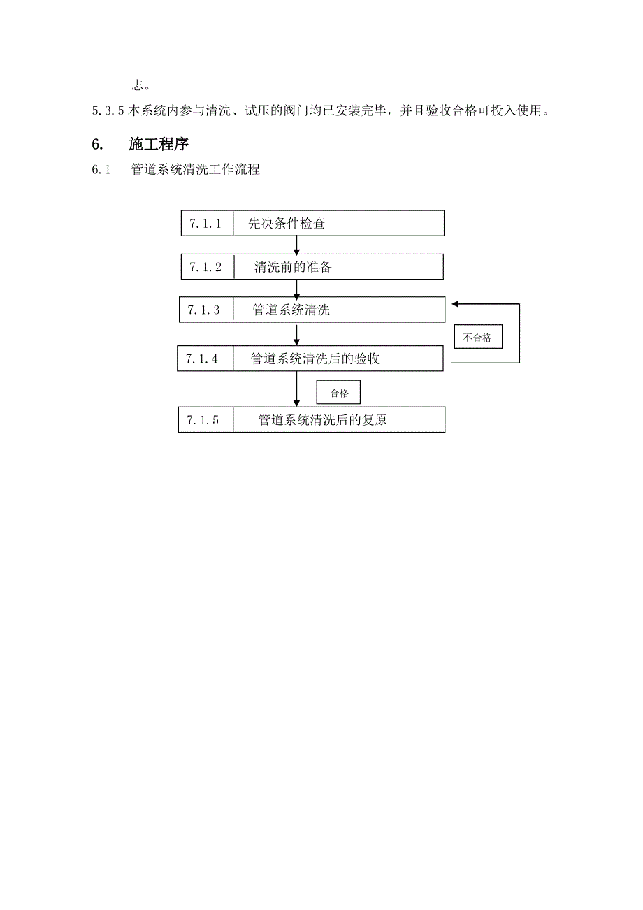 核电站二期工程NX除盐水系统管道冲洗、试压方案.doc_第4页