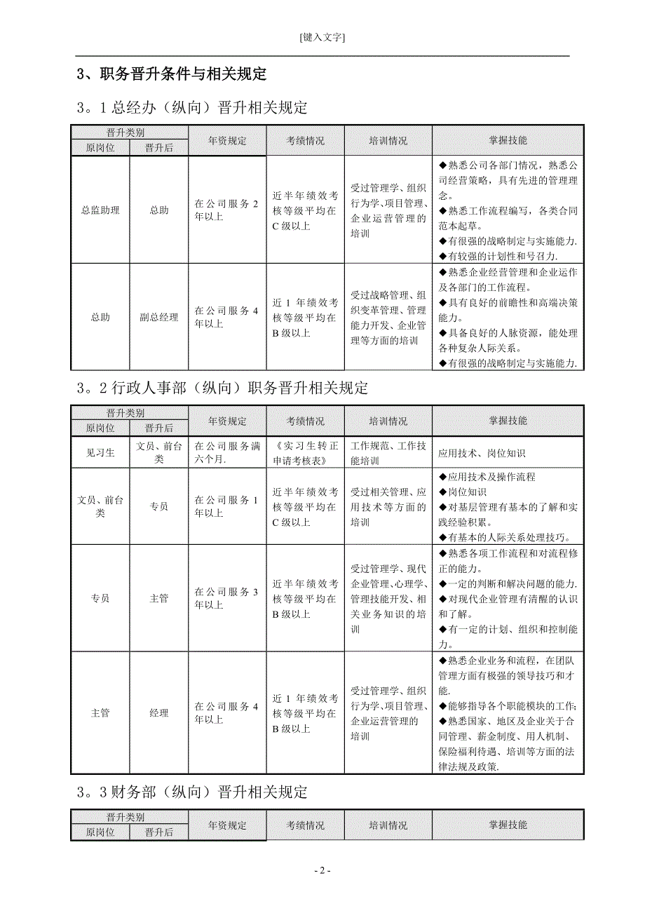 员工晋升管理制度35572.doc_第2页