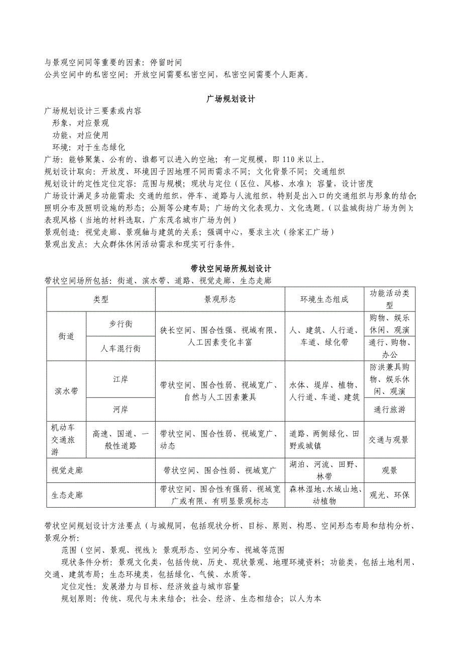 景观规划设计笔记(刘滨谊第三版)_第3页