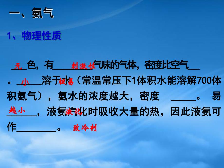 高三化学一轮复习 氨及铵盐的性质课件 苏教_第2页