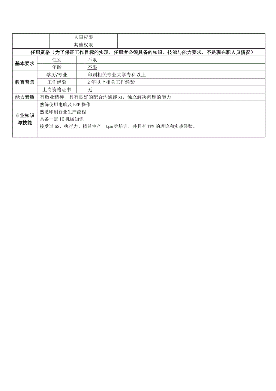 持续改善专员岗位说明书_第2页