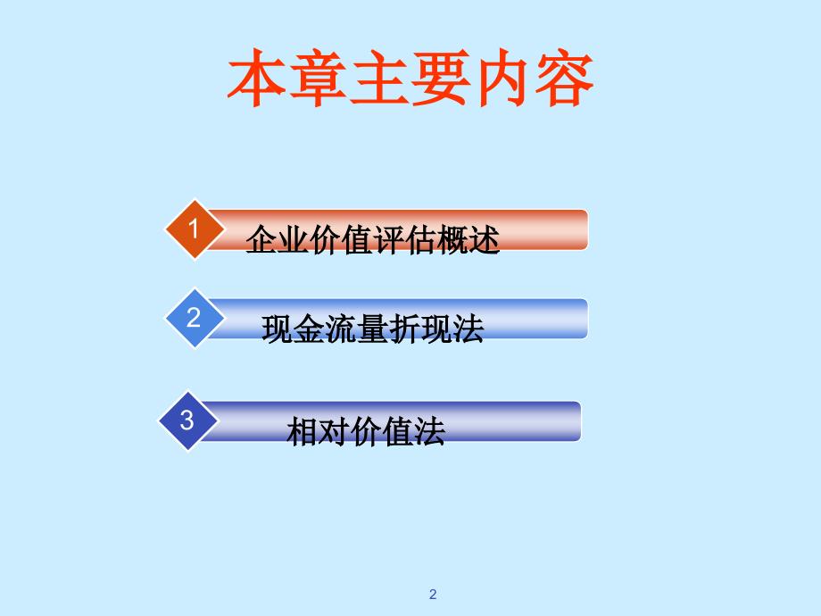 13第十三章企业价值评估_第2页