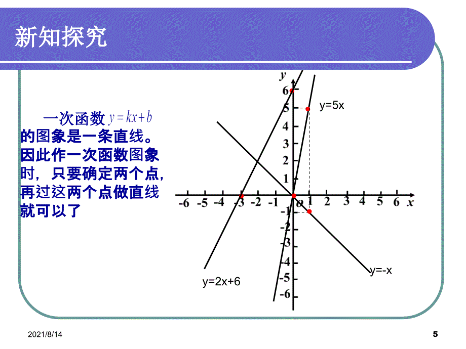 一元一次函数课件_第5页