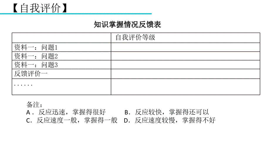 《物质出入细胞的方式》课件_第3页