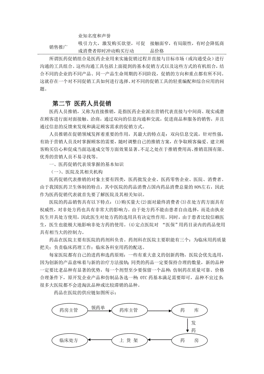 医药产品的促销策略_第3页