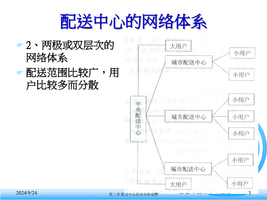 第三章配送中心的布局和选址课件_第3页