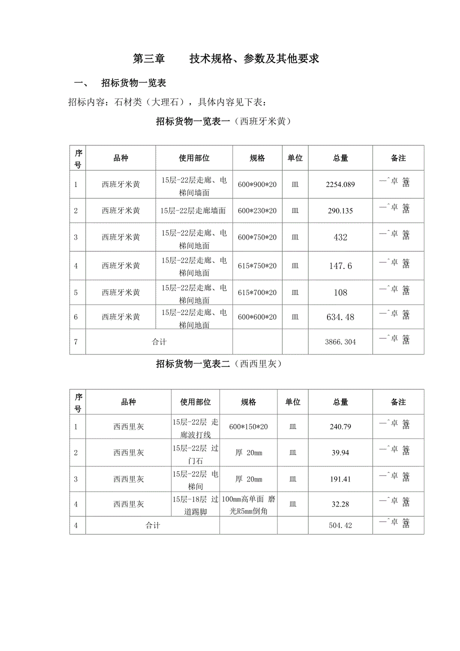 石材技术参数修改_第1页