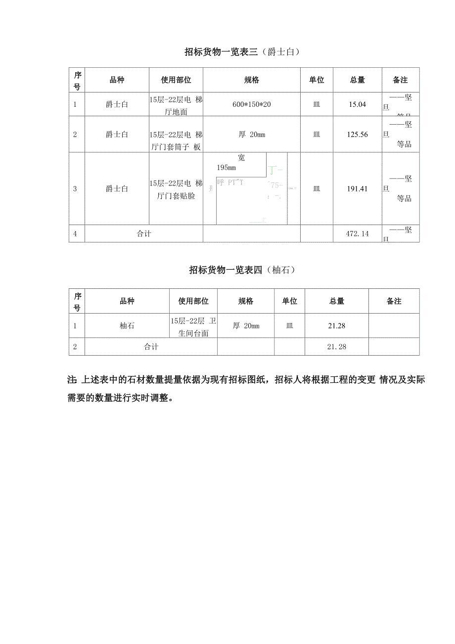 石材技术参数修改_第2页