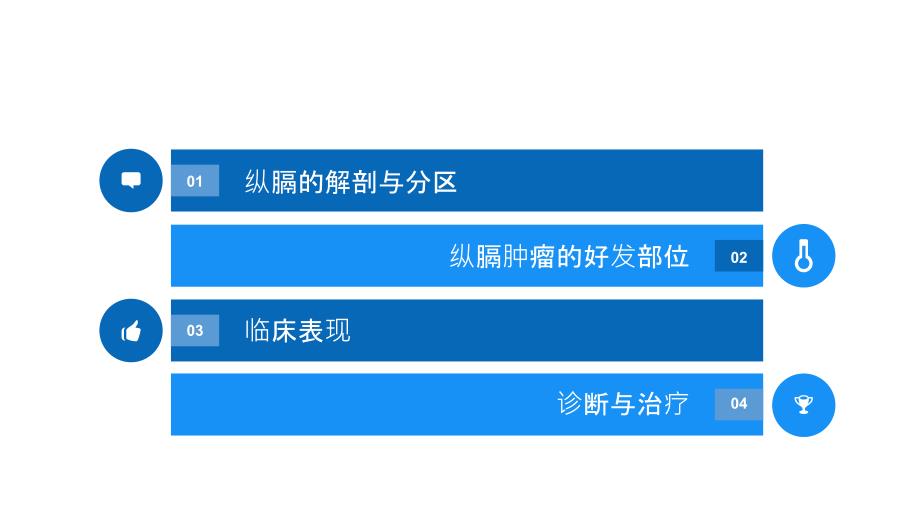 医学纵隔肿瘤教学查房专题PPT培训课件_第3页