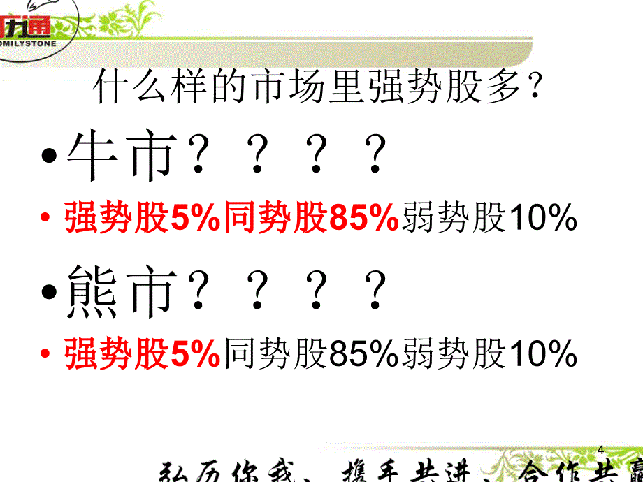 破译强股上攻密码_第4页