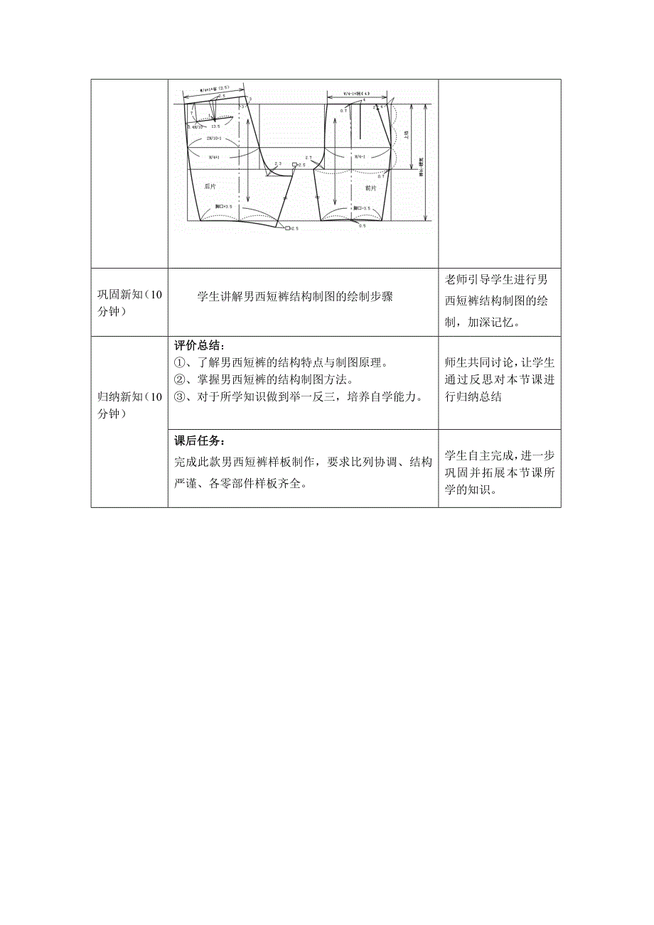 男西短裤结构图绘图教案_第3页