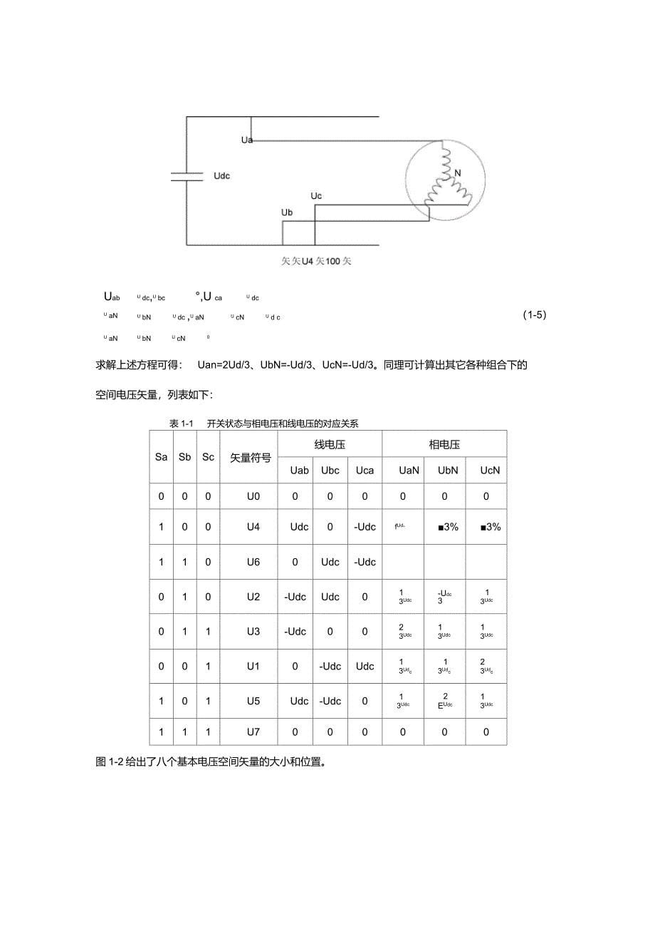 SVPWM的原理及法则推导和控制算法详解第五修改版_第5页