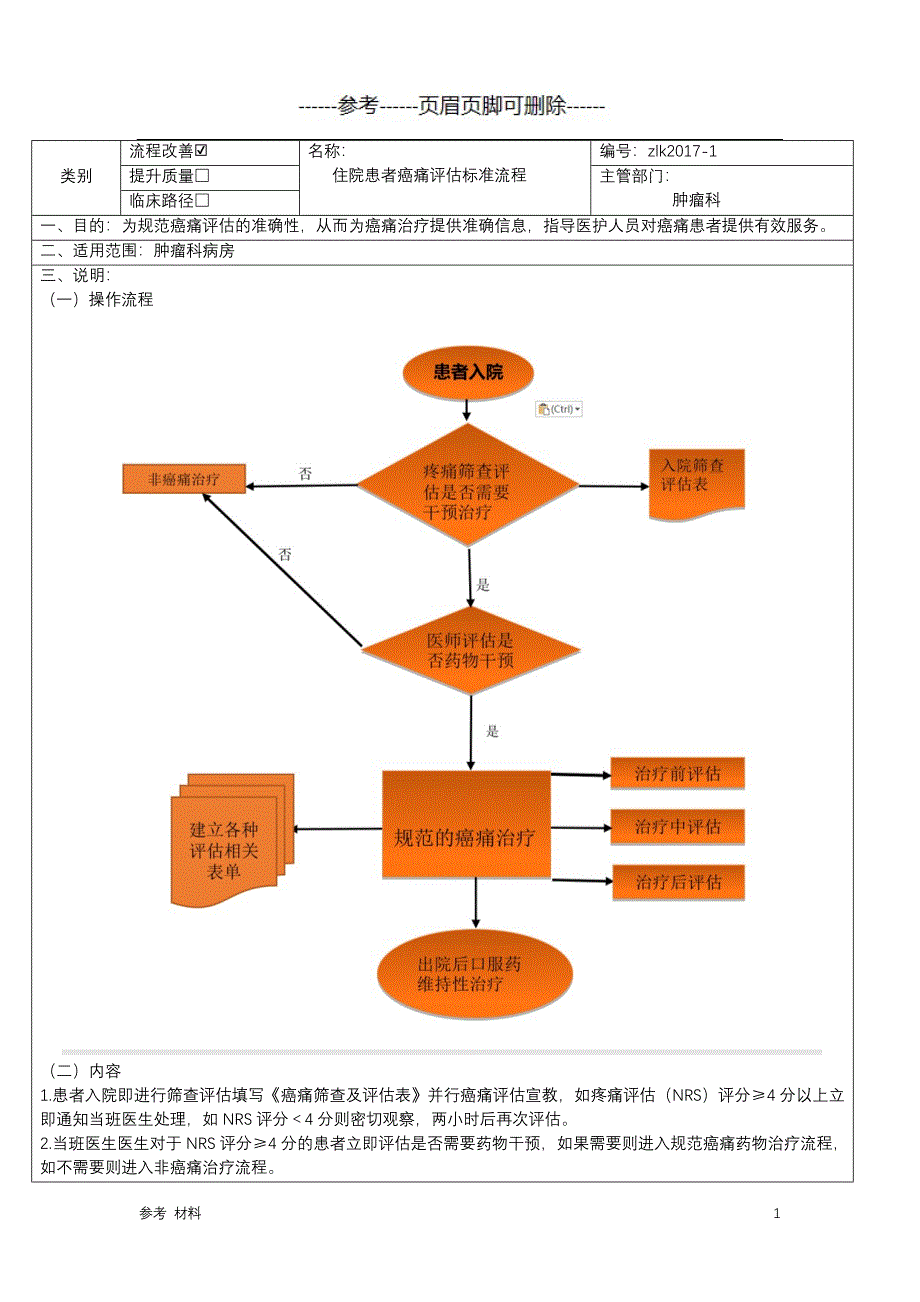 癌痛评估标准化文件[内容详细]_第1页