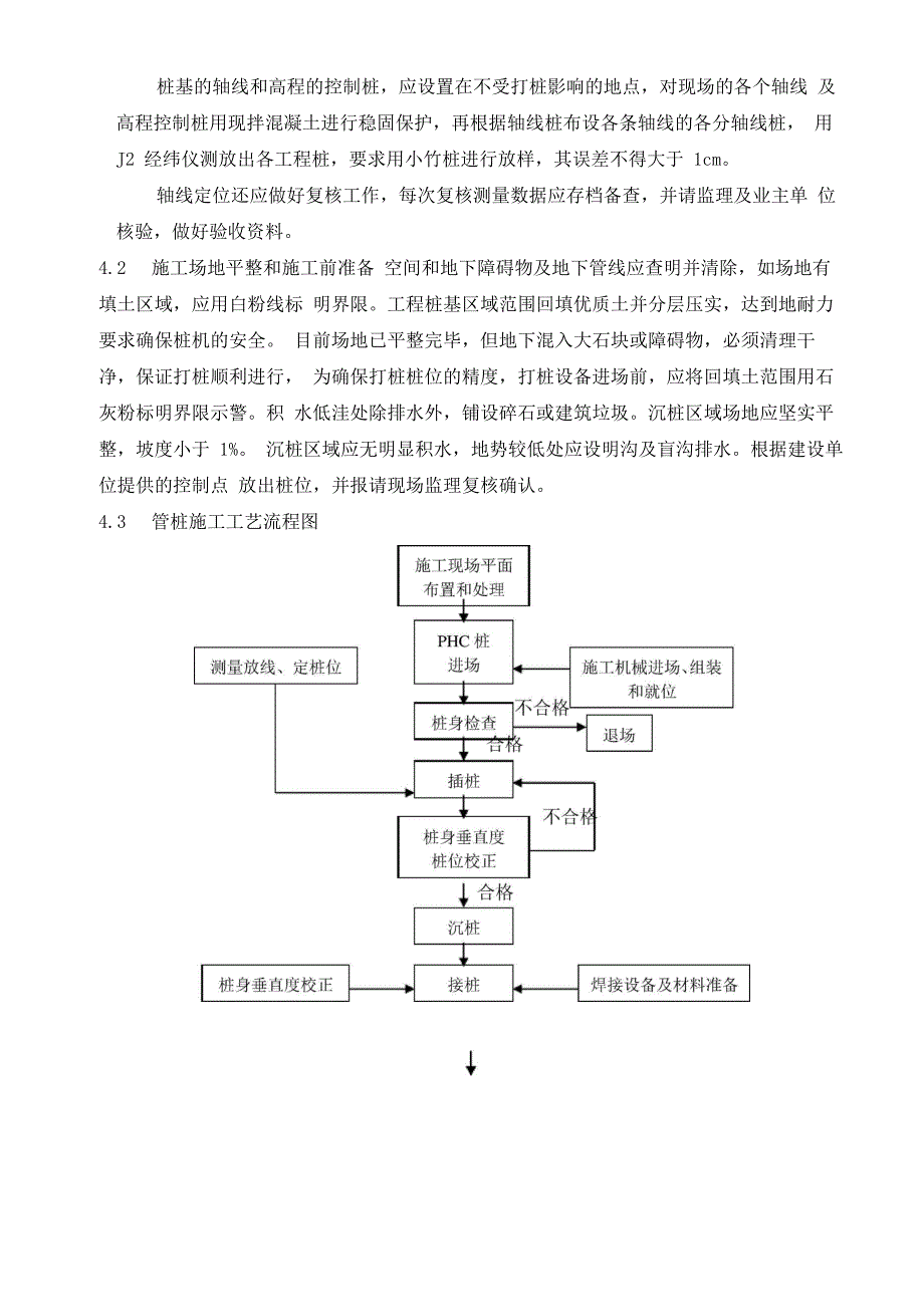 LNG接收站项目桩基施工方案_第2页