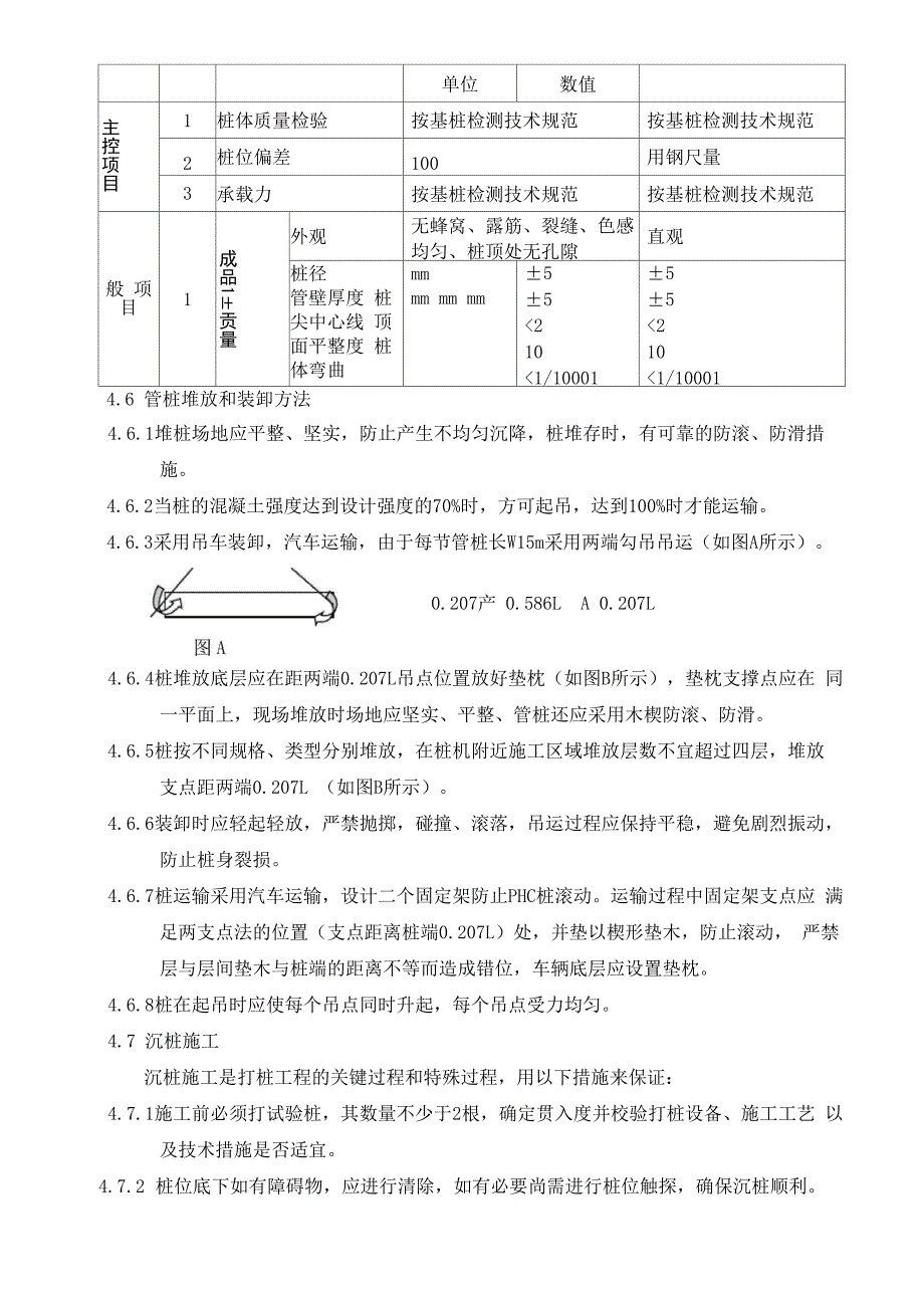 LNG接收站项目桩基施工方案_第4页