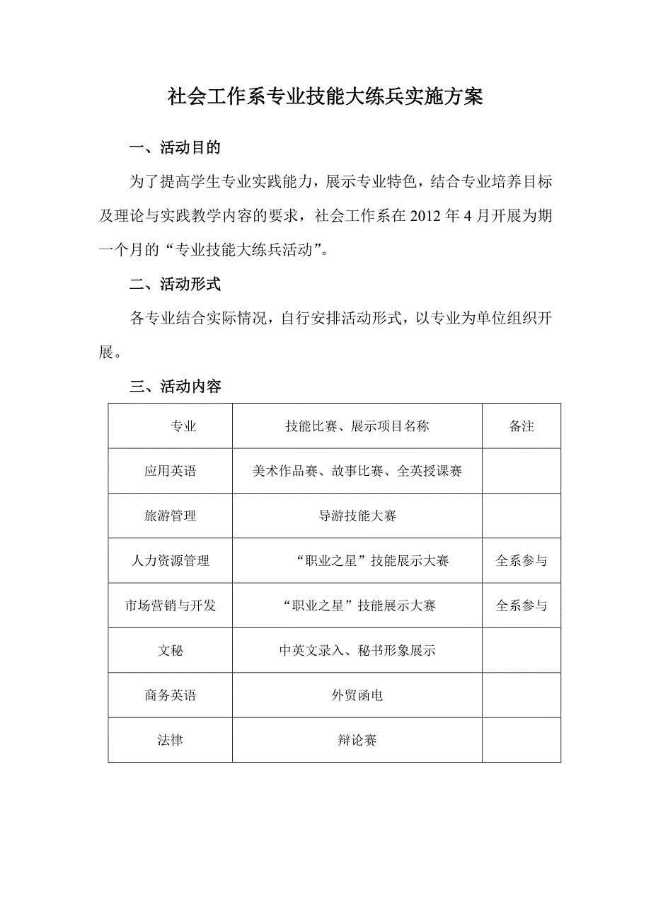 社会工作系专业技能大练兵实施方案_第1页