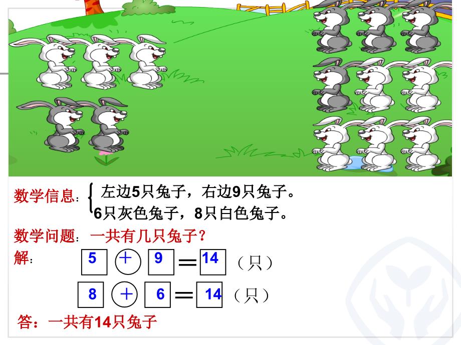 人教版一年级数学上册第8单元解决问题例61_第3页