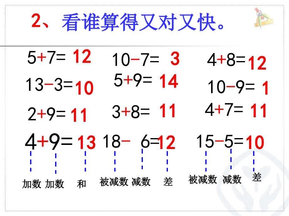 人教版一年级数学上册第8单元解决问题例61_第5页