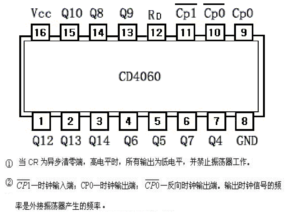 5脉冲波形的产生与变换._第3页