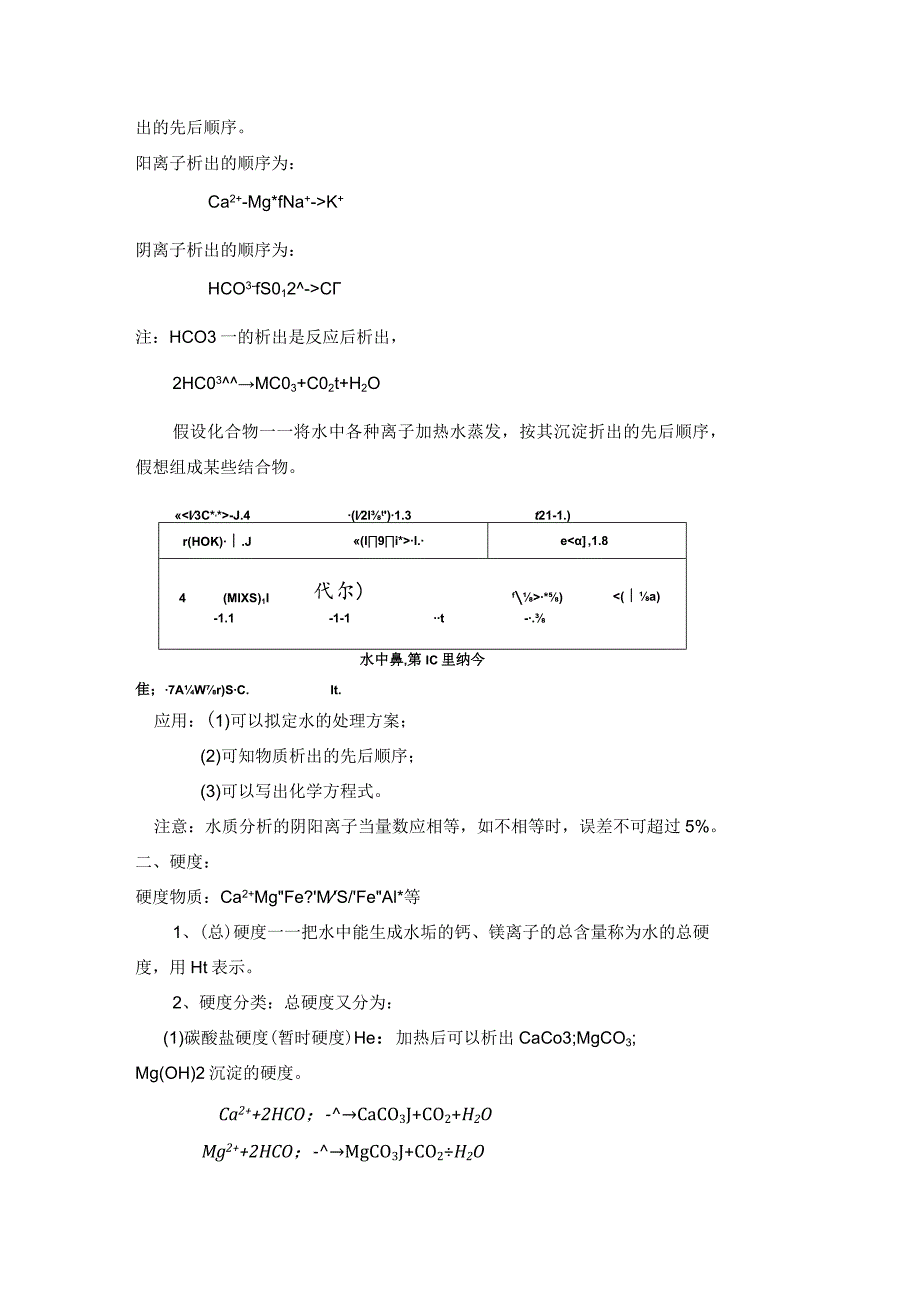 华北理工水质工程学教案07水的软化-1概述、药剂软化法_第2页