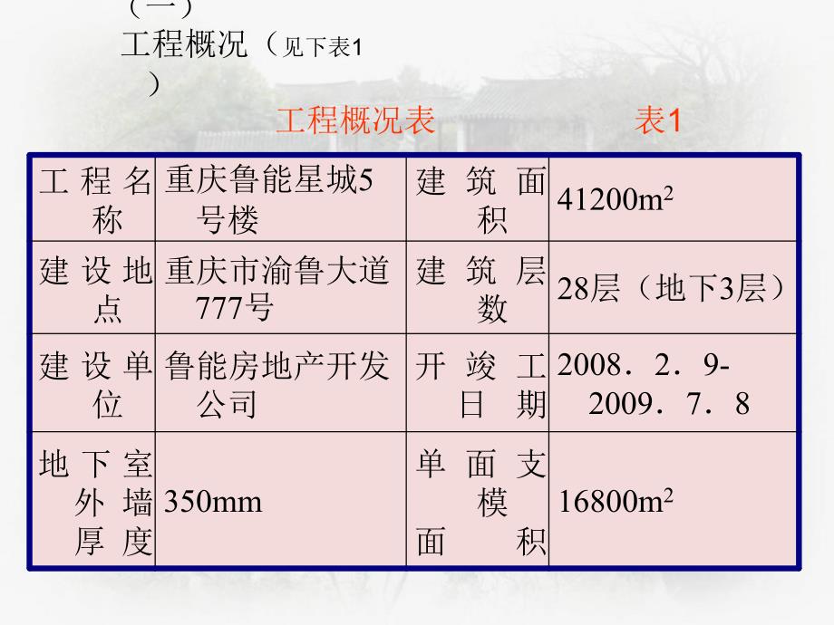 提高弧形墙单侧模板支撑施工质量QC成果发布PPT_第3页