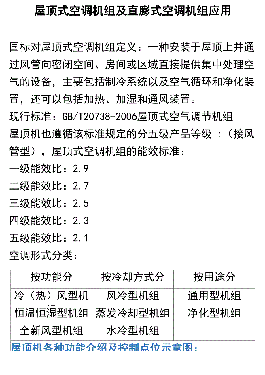 屋顶式空调机组及直膨式空调机组应用_第1页