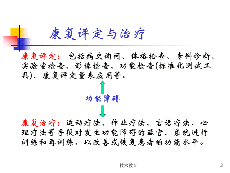 《康复医学概述》第三章功能障碍(借鉴教学)课件_第3页