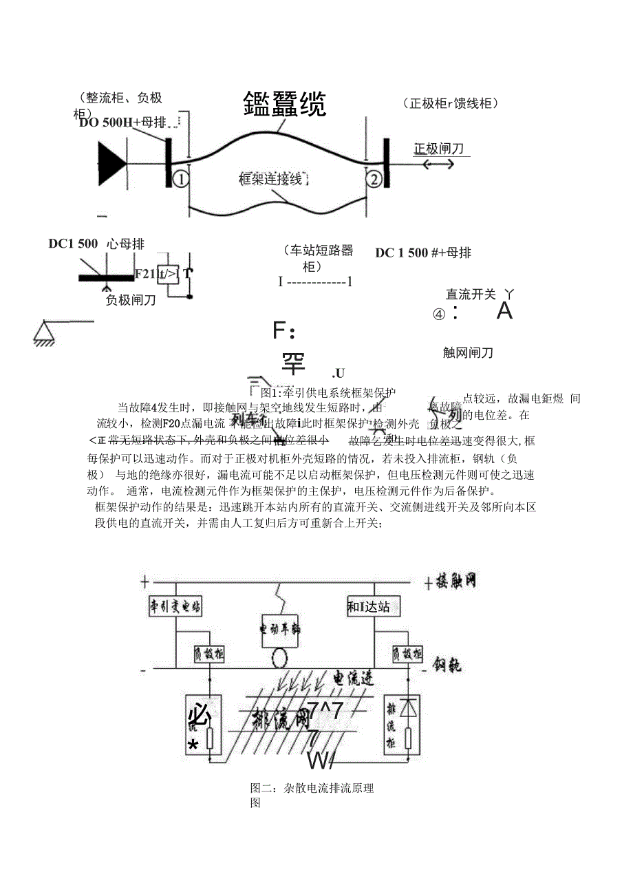 框架保护介绍_第2页