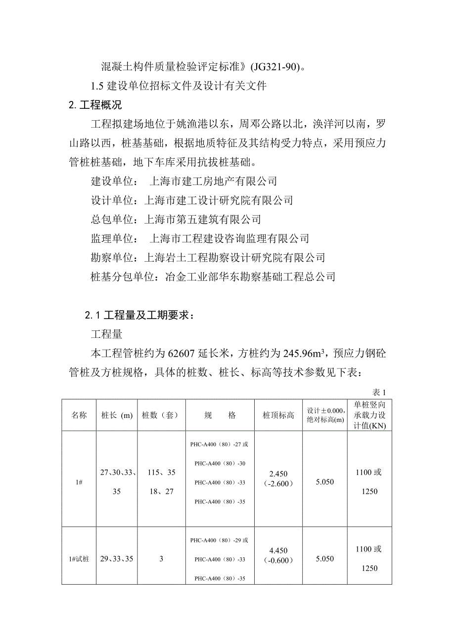 工程设计康桥预应力管桩静压施工组织设计_第4页