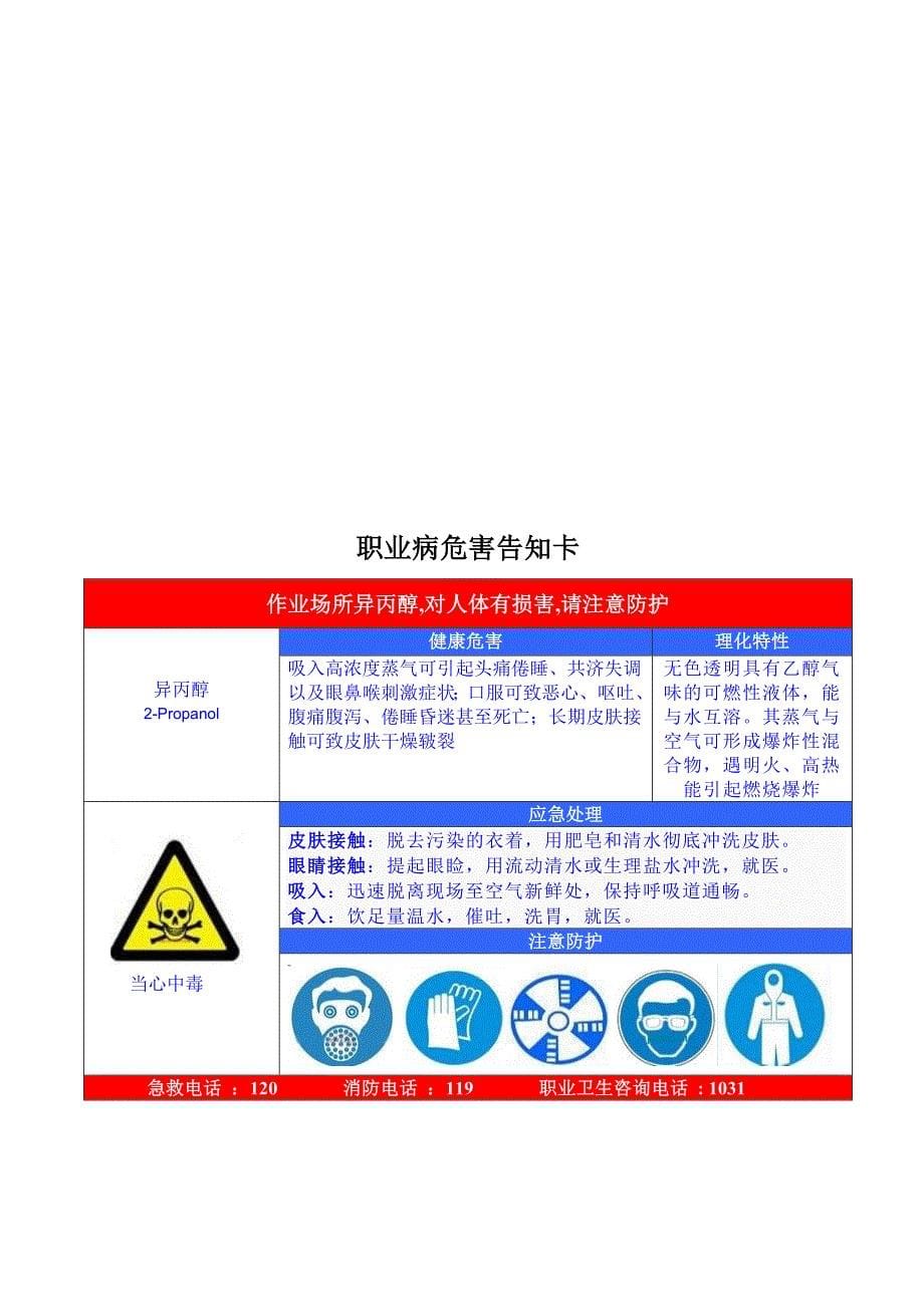 职业危害告知牌(样板).doc_第5页