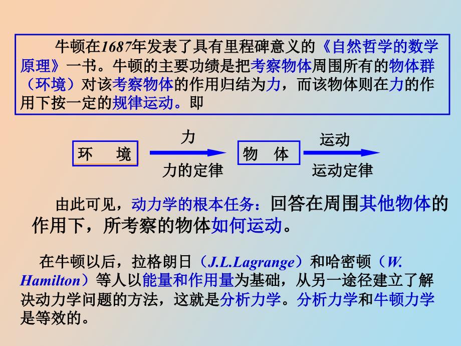 质点动力学教学版_第2页